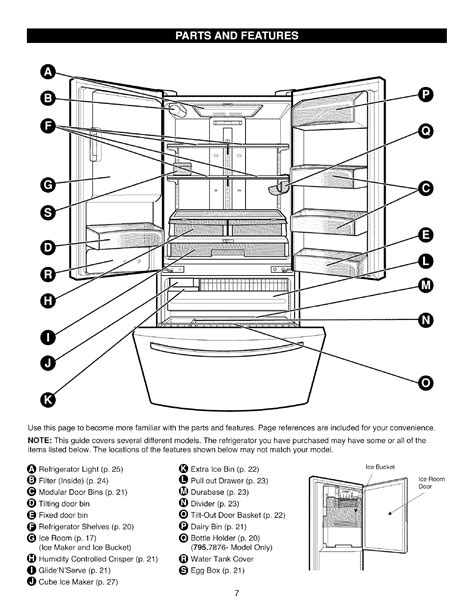 7802 Series Use & Care Manual. . Kenmore elite refrigerator model 795 manual